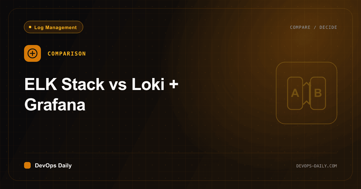 ELK Stack vs Loki + Grafana comparison