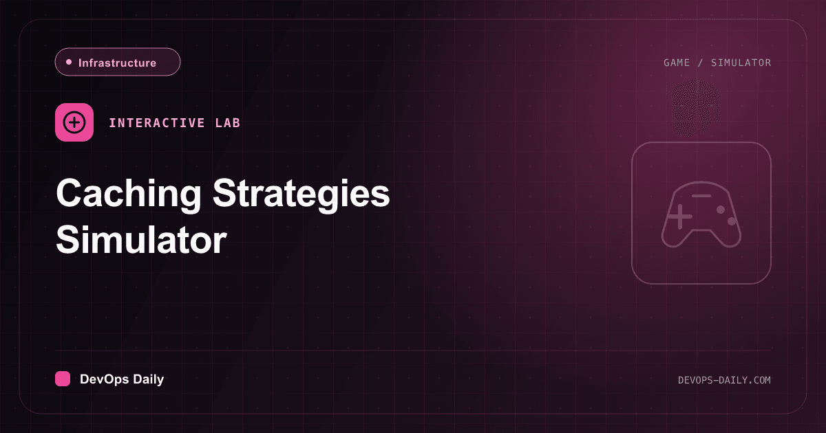 Caching Strategies Simulator