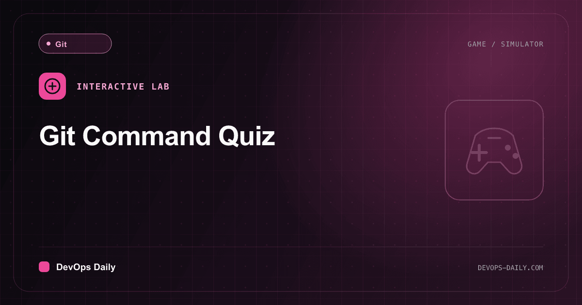 Git Command Quiz